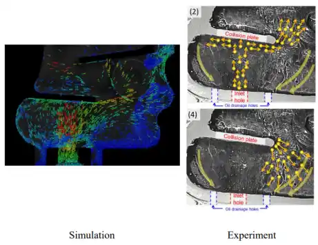 ansys 流固耦合